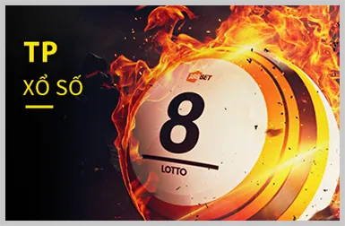 Mã QR tải tin88 code Android